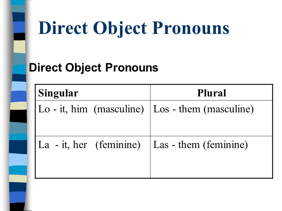 Direct Object Pronouns SingularPlural Lo - it, him (masculine)Los - them (masculine) La - it, her (feminine)Las - them (feminine)