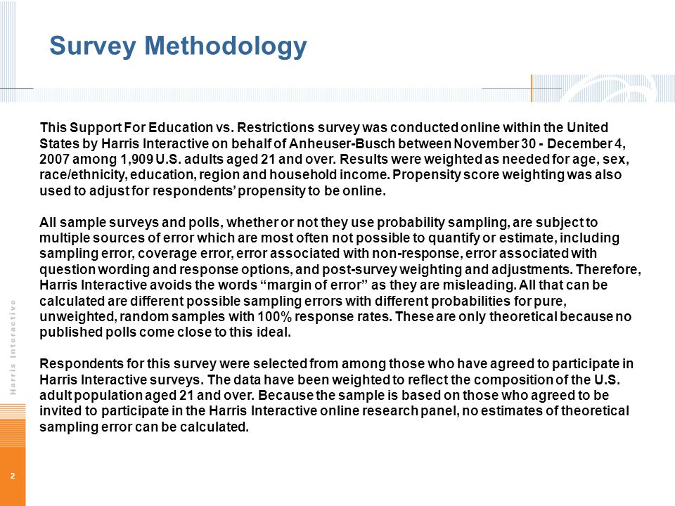 2 Survey Methodology 2 This Support For Education vs.