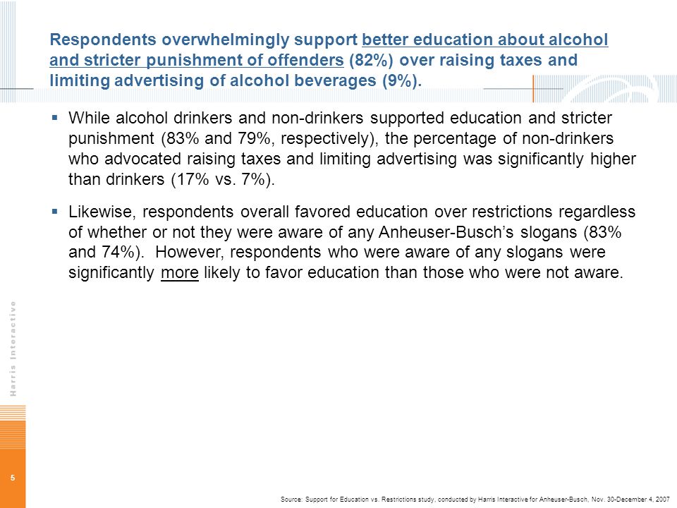 5 Respondents overwhelmingly support better education about alcohol and stricter punishment of offenders (82%) over raising taxes and limiting advertising of alcohol beverages (9%).