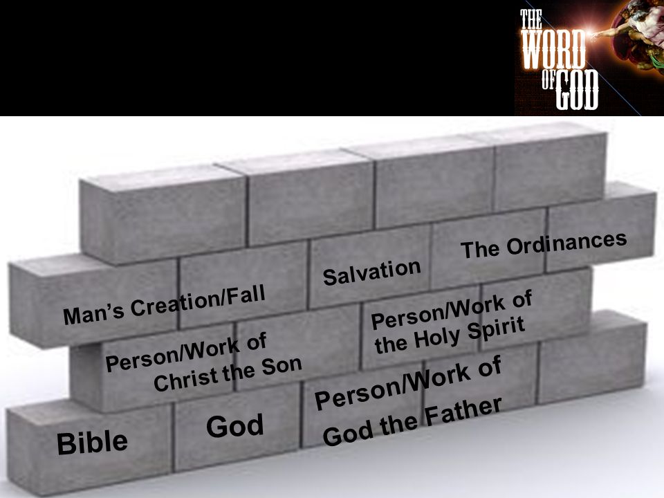 Bible Person/Work of God the Father God Person/Work of Christ the Son Person/Work of the Holy Spirit Mans Creation/Fall Salvation The Ordinances