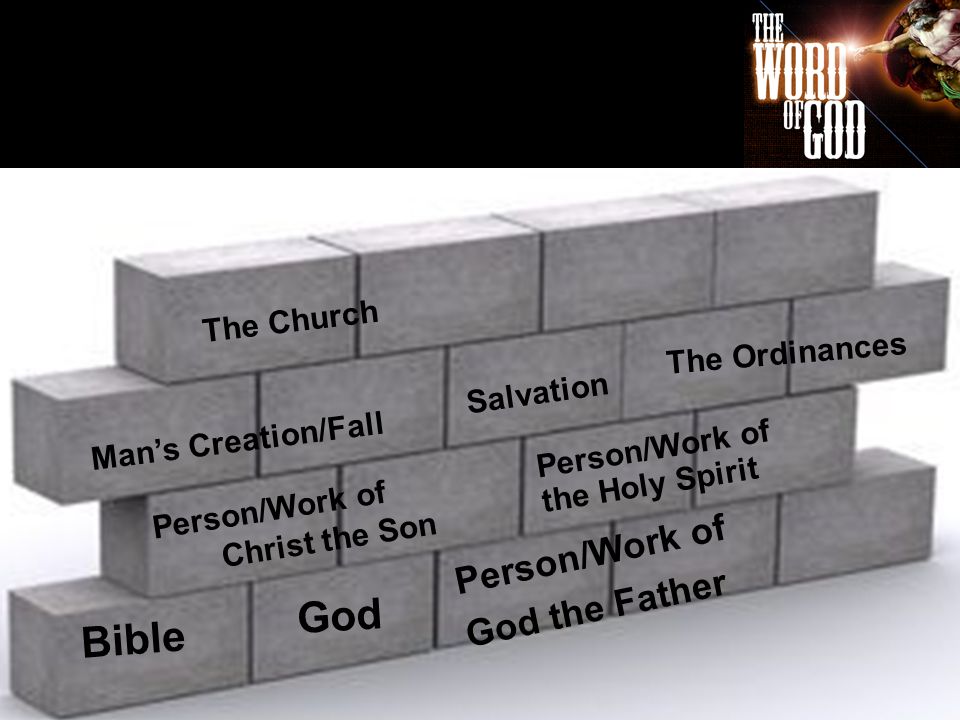 Bible Person/Work of God the Father God Person/Work of Christ the Son Person/Work of the Holy Spirit Mans Creation/Fall Salvation The Ordinances The Church