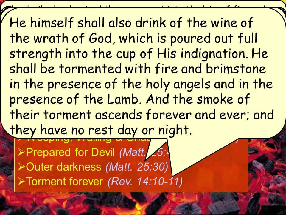 Summary Of Bible Teaching on Hell Lake of fire (Rev.