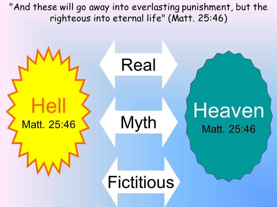 Heaven Matt. 25:46 Hell Matt.