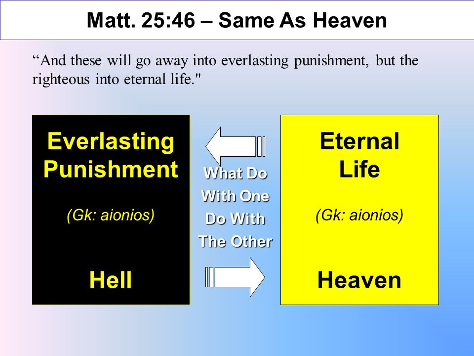 And these will go away into everlasting punishment, but the righteous into eternal life. Matt.