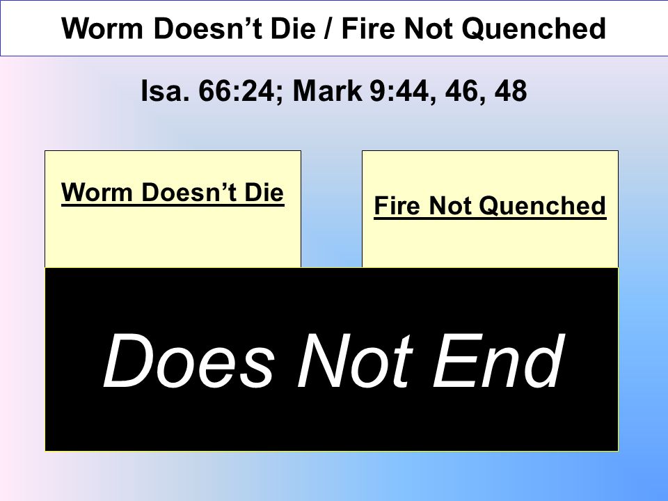 Worm Doesnt Die / Fire Not Quenched Isa.