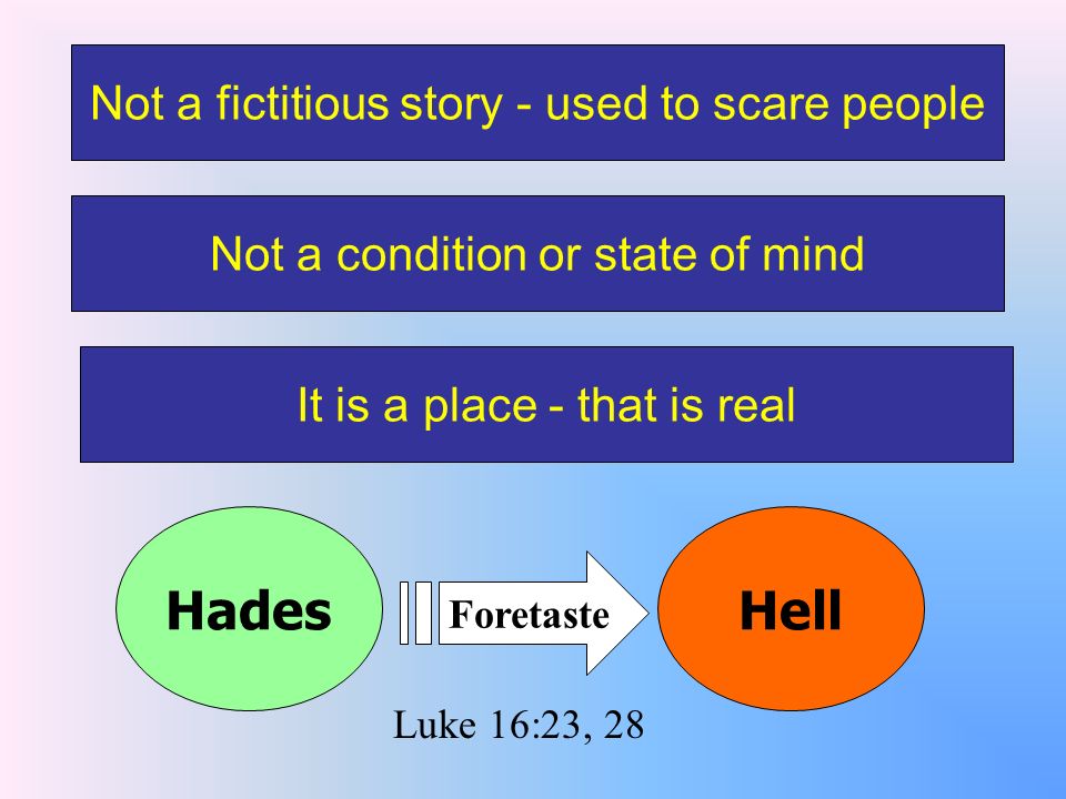 Not a fictitious story - used to scare people Not a condition or state of mind HadesHell Foretaste Luke 16:23, 28 It is a place - that is real