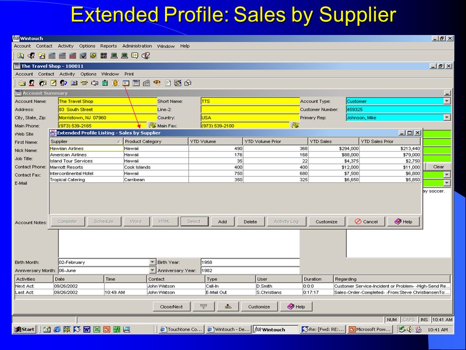 Extended Profile: Sales by Supplier