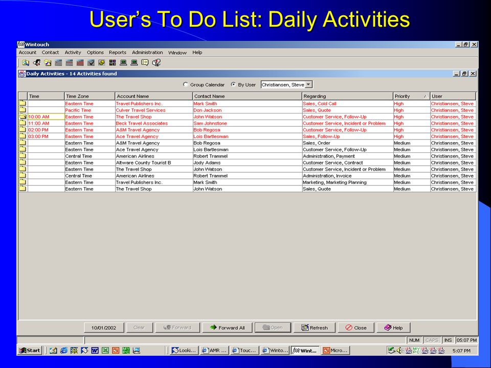 Users To Do List: Daily Activities