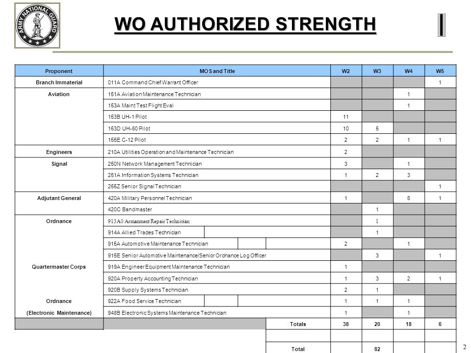 how renewables will change electricity markets in the next five warrant officer letter of recommendation