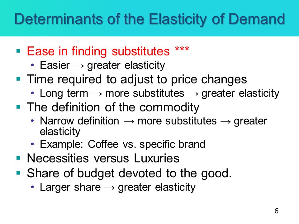 Price Elasticity Of Demand Essay Questions