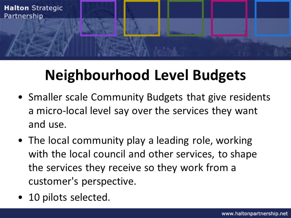 Neighbourhood Level Budgets Smaller scale Community Budgets that give residents a micro-local level say over the services they want and use.