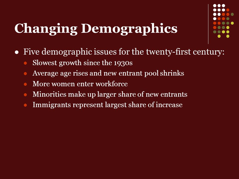 Changing Demographics Five demographic issues for the twenty-first century: Slowest growth since the 1930s Average age rises and new entrant pool shrinks More women enter workforce Minorities make up larger share of new entrants Immigrants represent largest share of increase