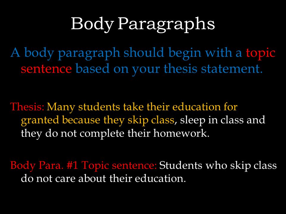 Body Paragraphs A body paragraph should begin with a topic sentence based on your thesis statement.