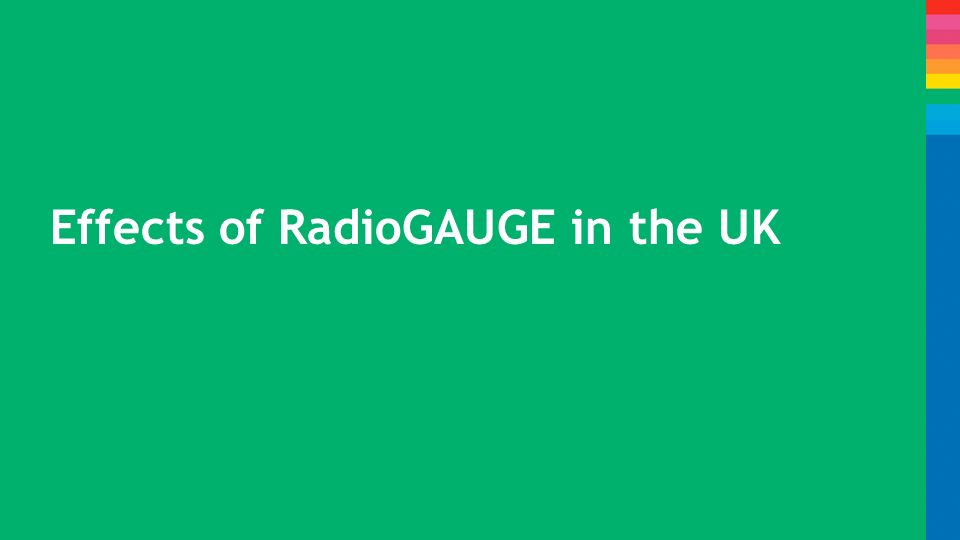 Effects of RadioGAUGE in the UK