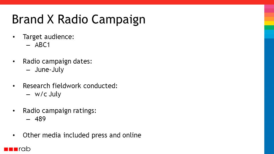 Brand X Radio Campaign Target audience: – ABC1 Radio campaign dates: – June-July Research fieldwork conducted: – w/c July Radio campaign ratings: – 489 Other media included press and online