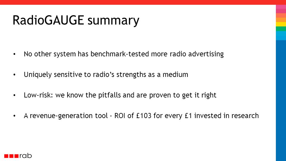 RadioGAUGE summary No other system has benchmark-tested more radio advertising Uniquely sensitive to radios strengths as a medium Low-risk: we know the pitfalls and are proven to get it right A revenue-generation tool - ROI of £103 for every £1 invested in research