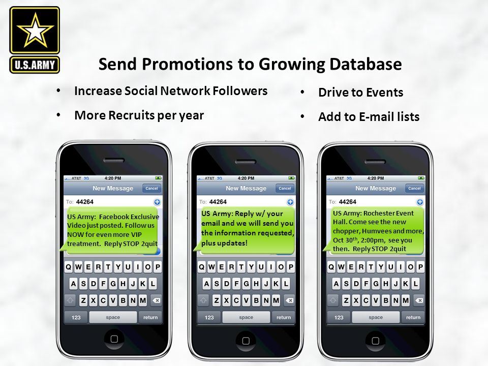 Send Promotions to Growing Database Increase Social Network Followers More Recruits per year US Army: Facebook Exclusive Video just posted.