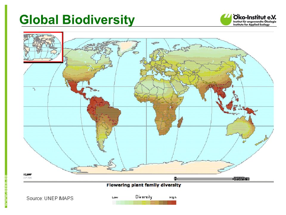 Global Biodiversity Source: UNEP IMAPS
