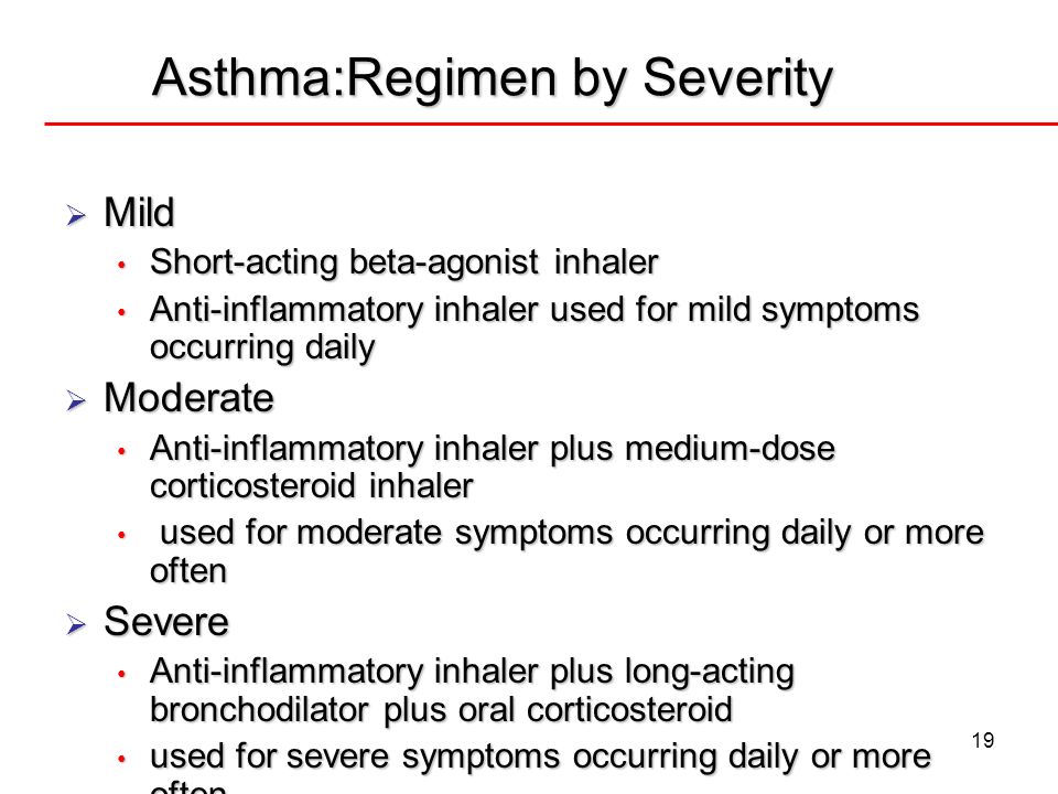 alphagan uveitis alphagan interactions