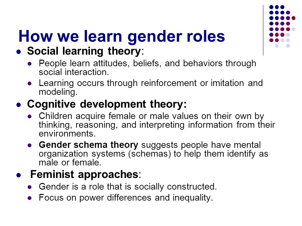 Gender Roles Essay