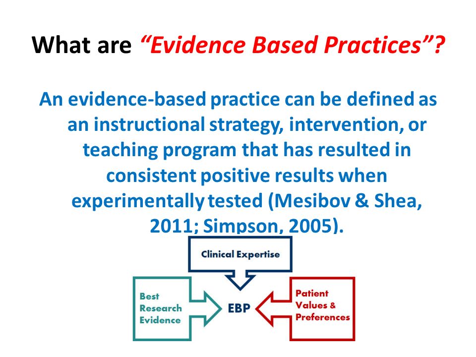 Evidence Based Practice In Afterschool Programs