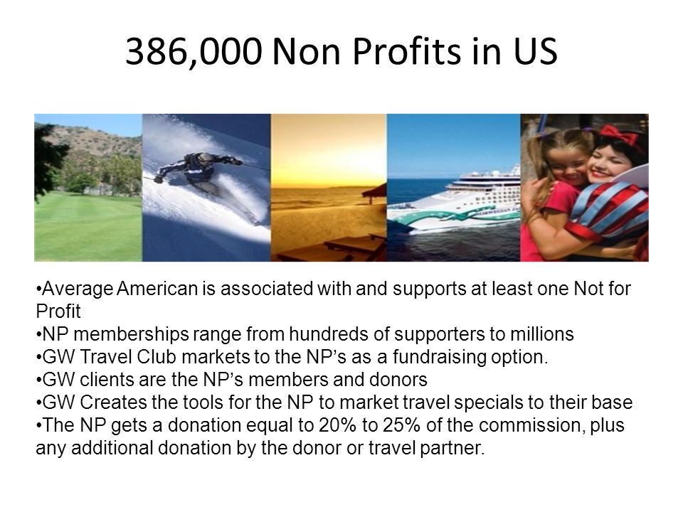 386,000 Non Profits in US Average American is associated with and supports at least one Not for Profit NP memberships range from hundreds of supporters to millions GW Travel Club markets to the NPs as a fundraising option.