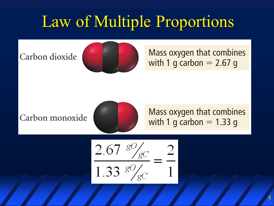 Worksheets Multiple Proportion law of multiple proportions example k club 2017 google plus instagram twitter facebook
