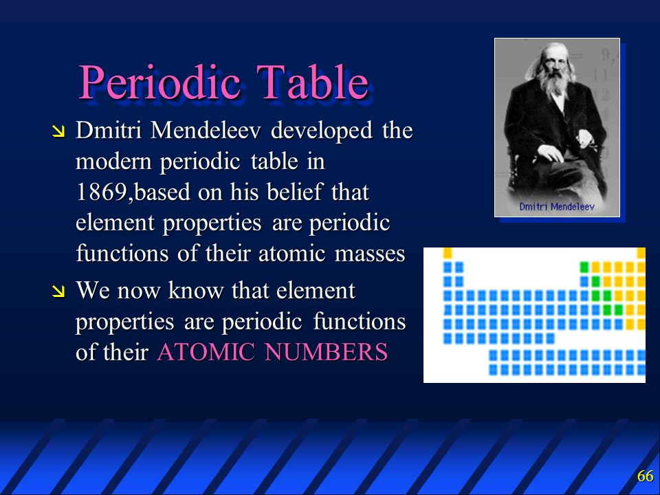 dmitri mendeleev original periodic table essay dmitri mendeleev original periodic table essay