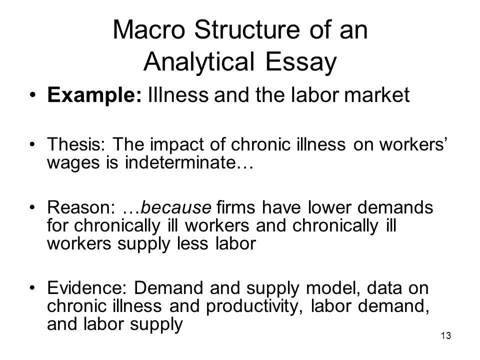 thesis examples in essays