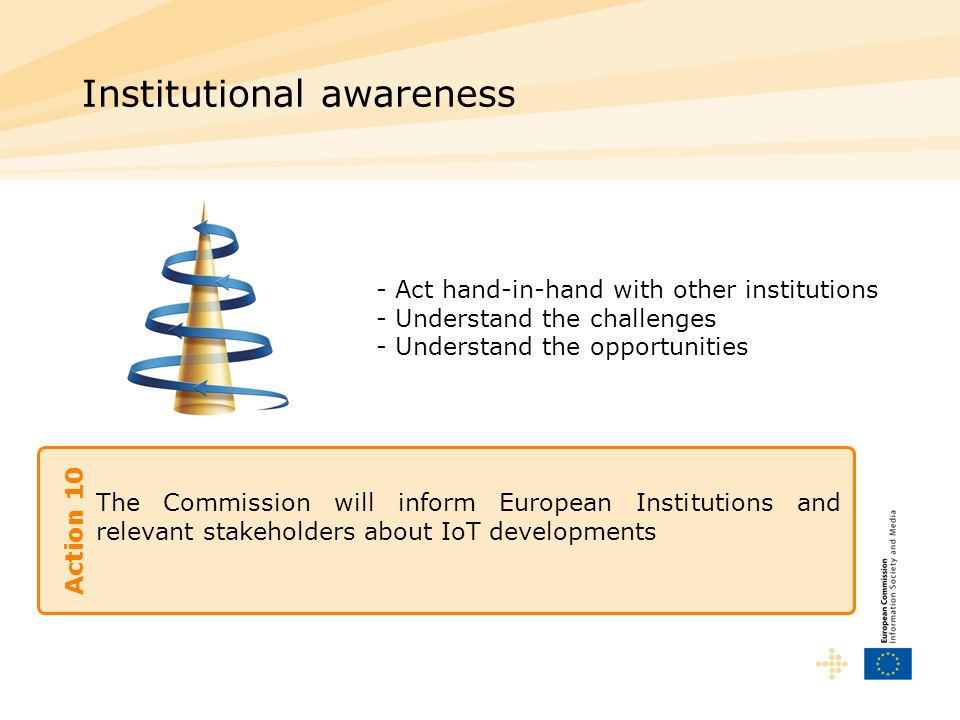 The Commission will inform European Institutions and relevant stakeholders about IoT developments Institutional awareness Action 10 -Act hand-in-hand with other institutions -Understand the challenges - Understand the opportunities