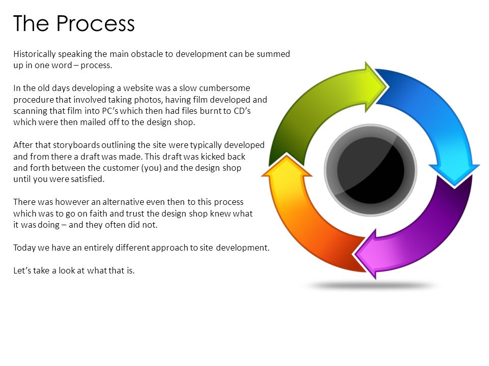 The Process Historically speaking the main obstacle to development can be summed up in one word – process.