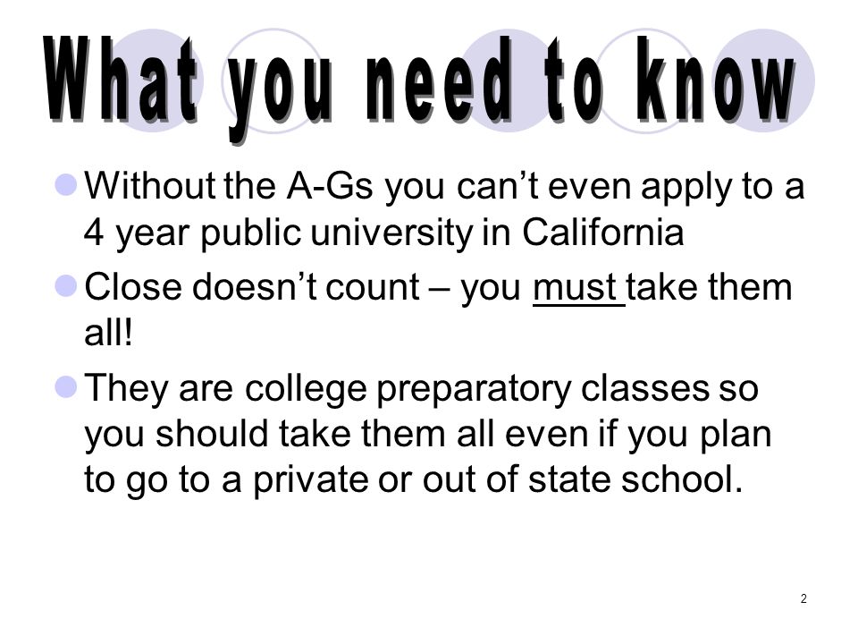 Without the A-Gs you cant even apply to a 4 year public university in California Close doesnt count – you must take them all.
