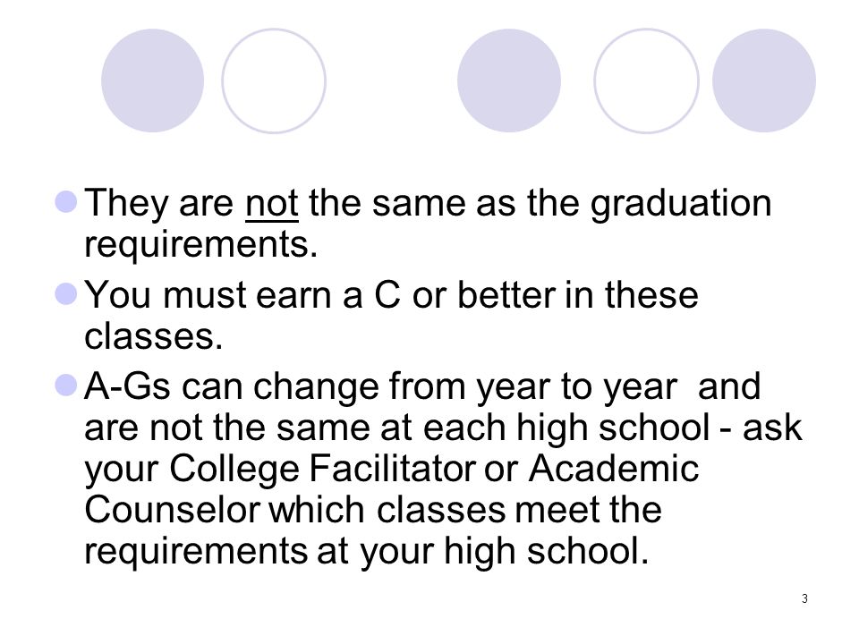 They are not the same as the graduation requirements.