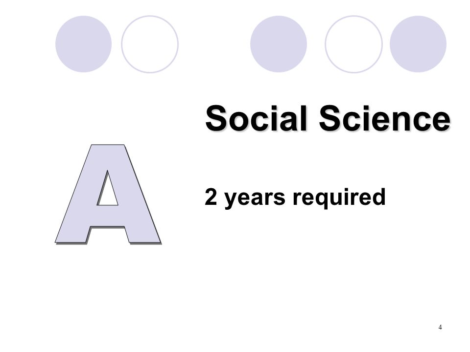 Social Science 2 years required 4