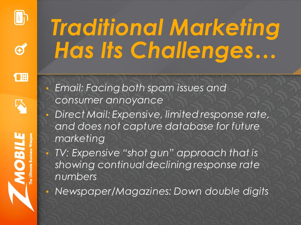 Traditional Marketing Has Its Challenges…   Facing both spam issues and consumer annoyance Direct Mail: Expensive, limited response rate, and does not capture database for future marketing TV: Expensive shot gun approach that is showing continual declining response rate numbers Newspaper/Magazines: Down double digits