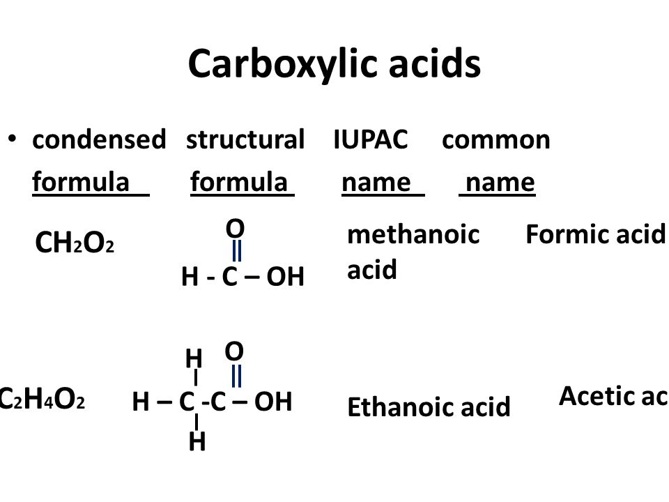 Acetic Acid Equation Talkchannels Related Keywords Suggestions For Ethanoic Acid Structural Formula