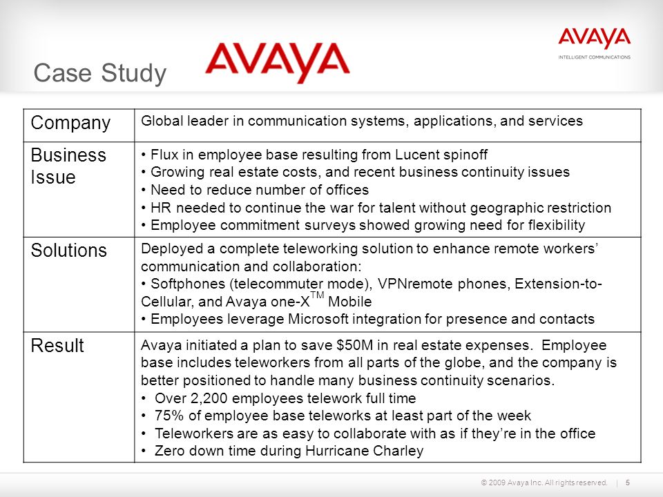 Classic Case Studies Every Business Student Should