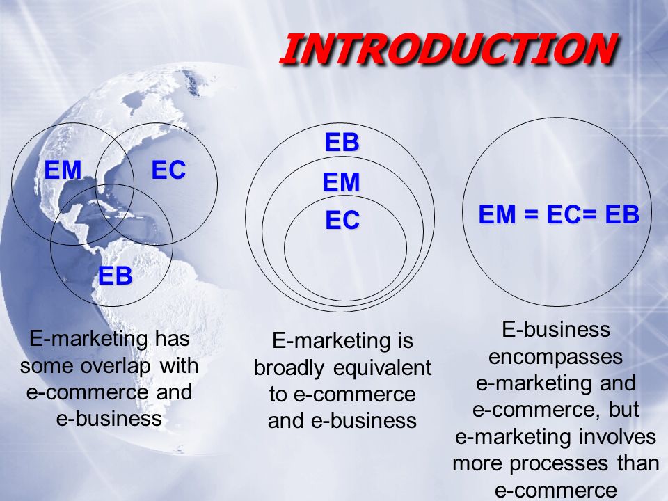 Dissertation Proposal E Commerce