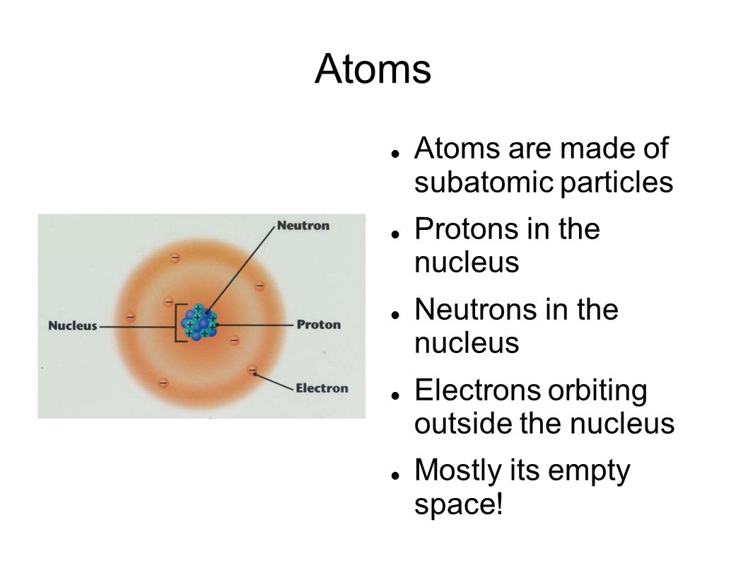 Atoms Atoms are made of subatomic particles Protons in the nucleus Neutrons in the nucleus Electrons orbiting outside the nucleus Mostly its empty space!