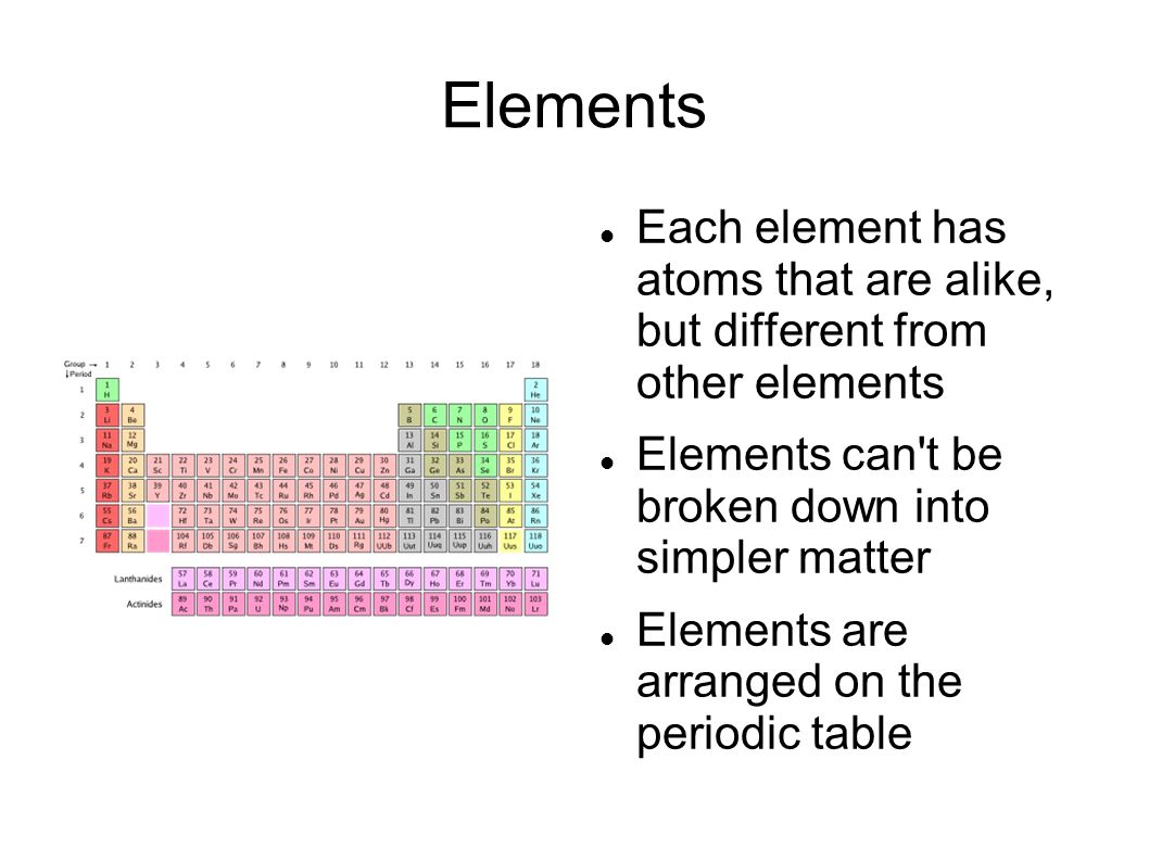 Elements Each element has atoms that are alike, but different from other elements Elements can t be broken down into simpler matter Elements are arranged on the periodic table