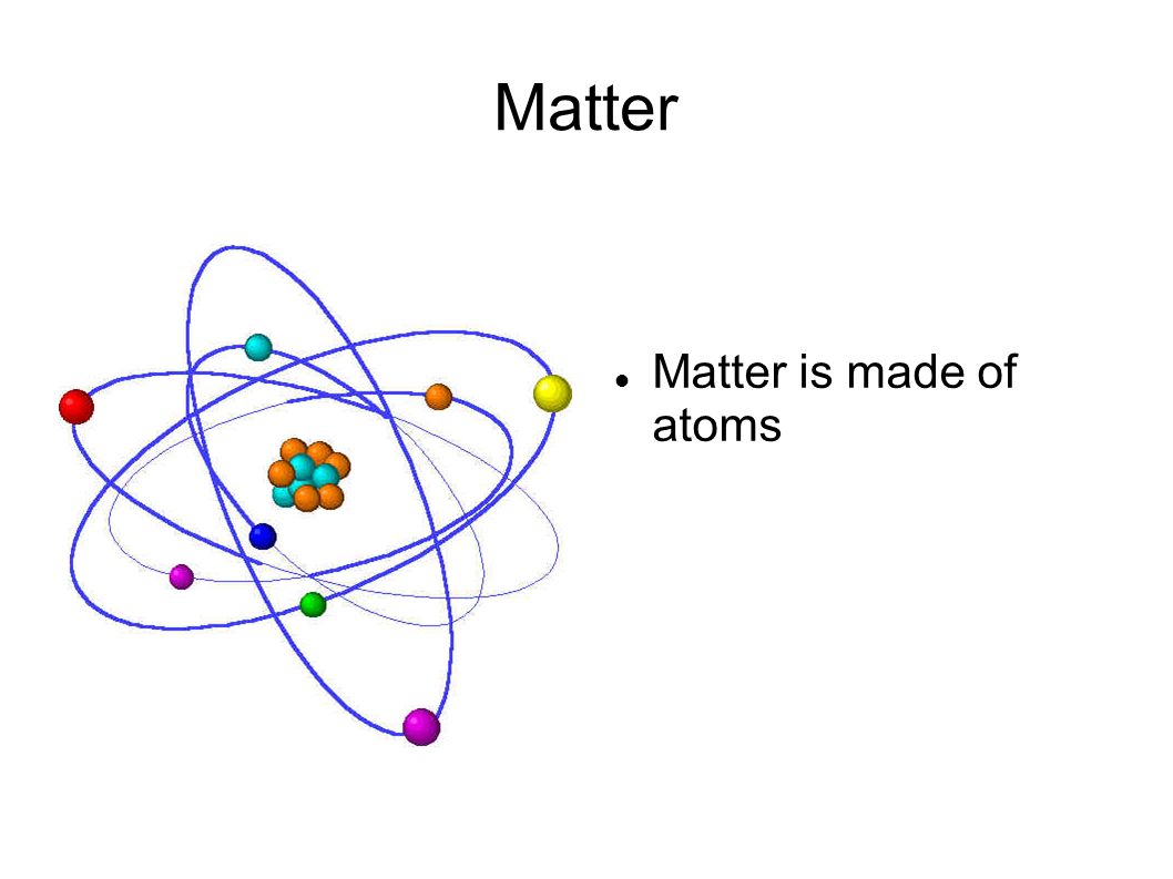 Matter Matter is made of atoms