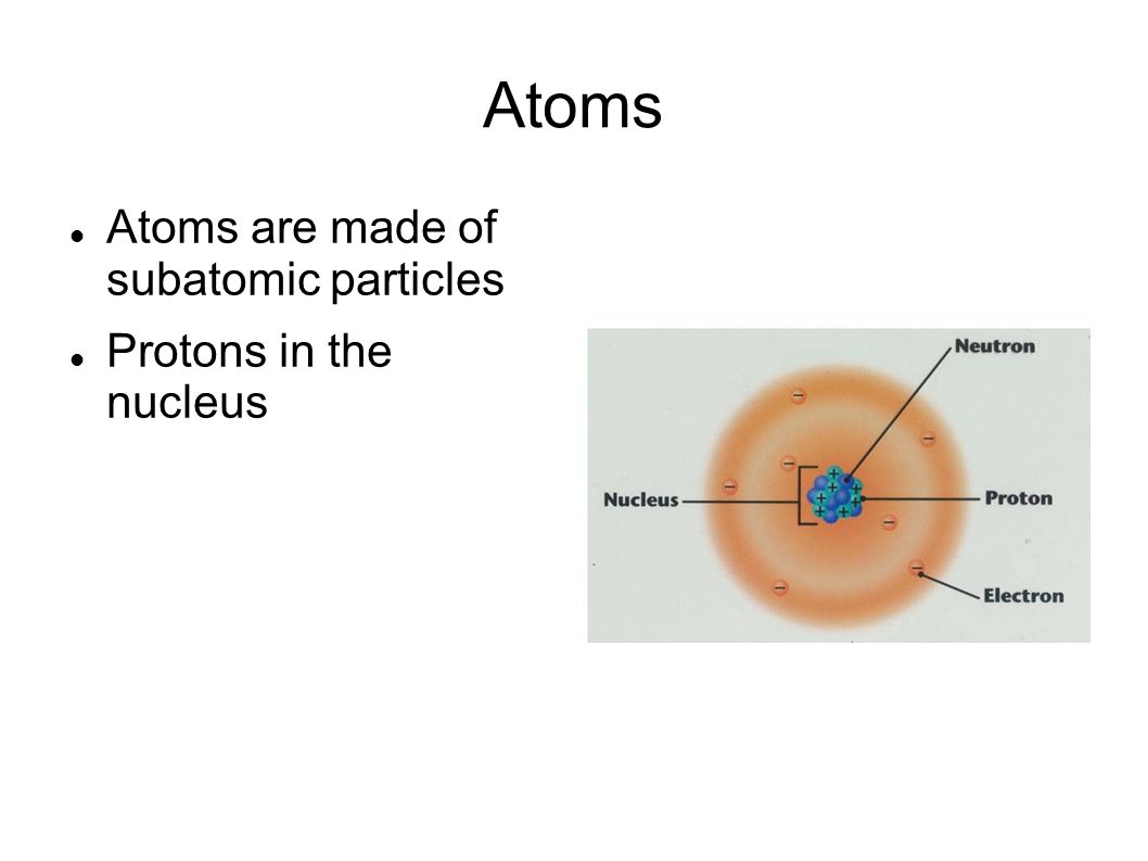 Atoms Atoms are made of subatomic particles Protons in the nucleus