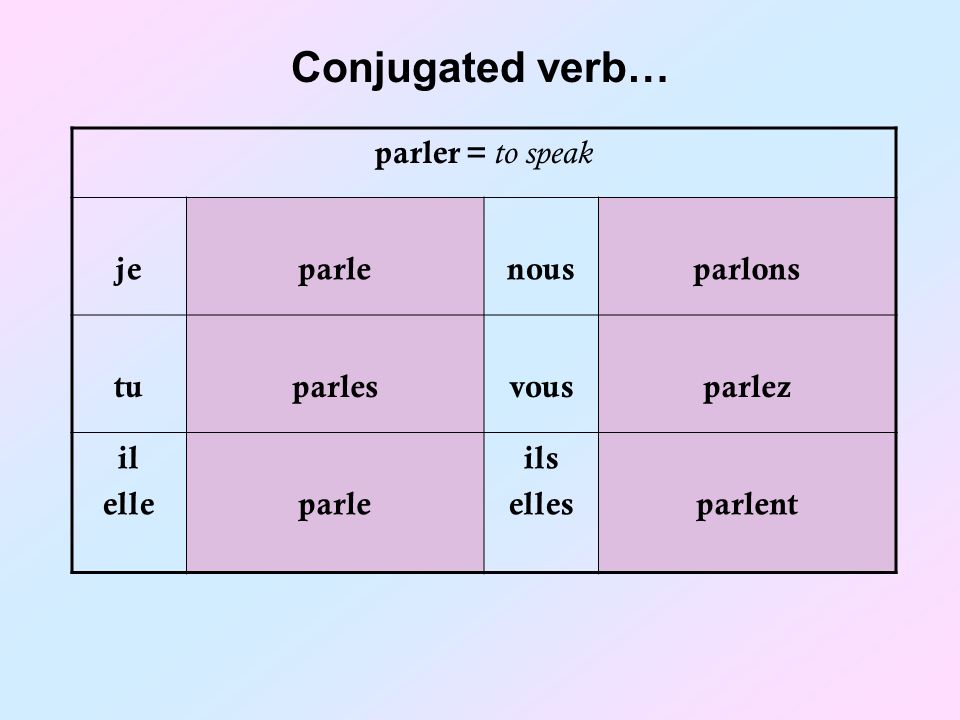 essay verb conjugation essay verb conjugation
