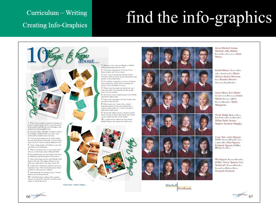 Curriculum ~ Writing Creating Info-Graphics find the info-graphics