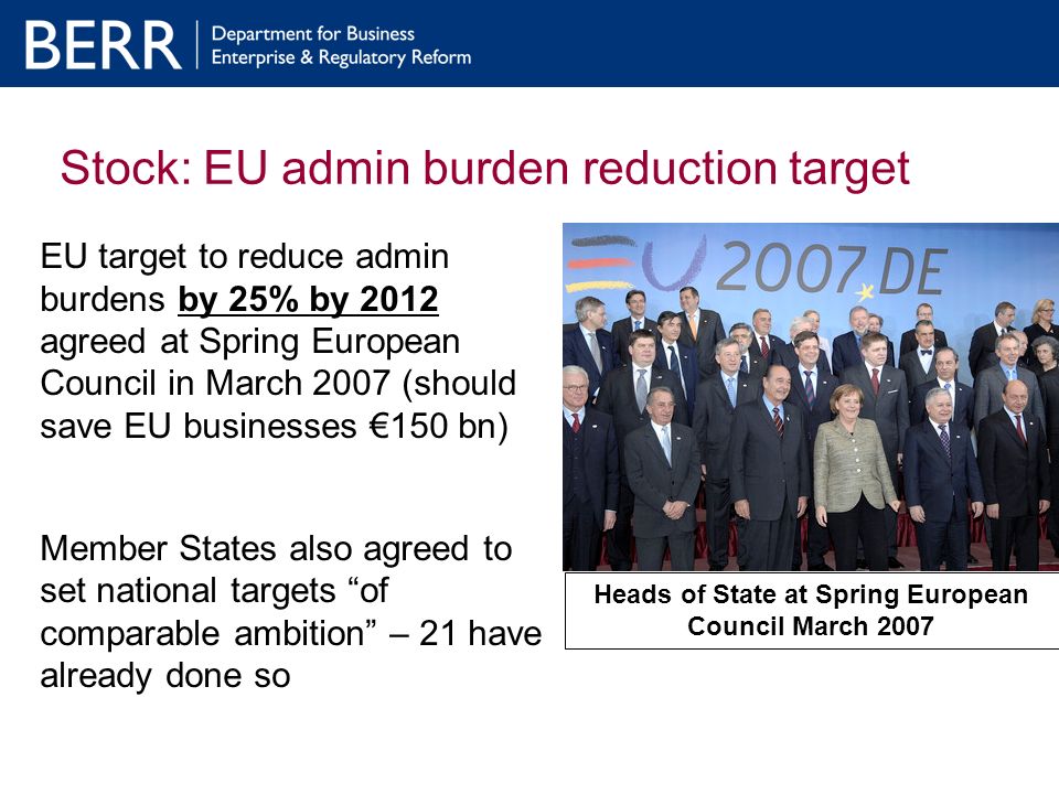 Stock: EU admin burden reduction target EU target to reduce admin burdens by 25% by 2012 agreed at Spring European Council in March 2007 (should save EU businesses 150 bn) Member States also agreed to set national targets of comparable ambition – 21 have already done so Heads of State at Spring European Council March 2007