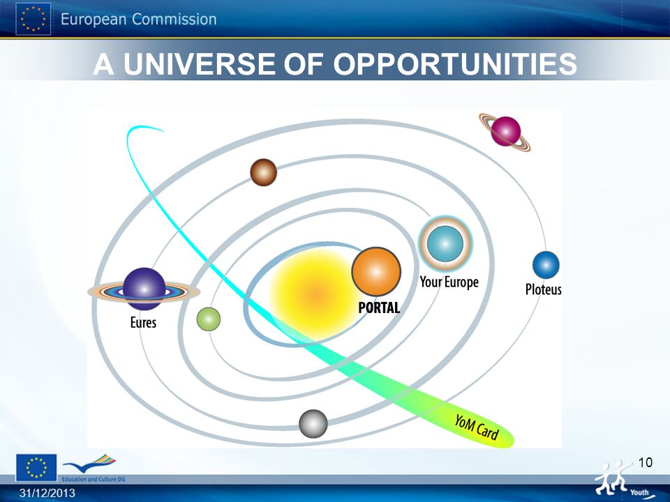 31/12/ A UNIVERSE OF OPPORTUNITIES
