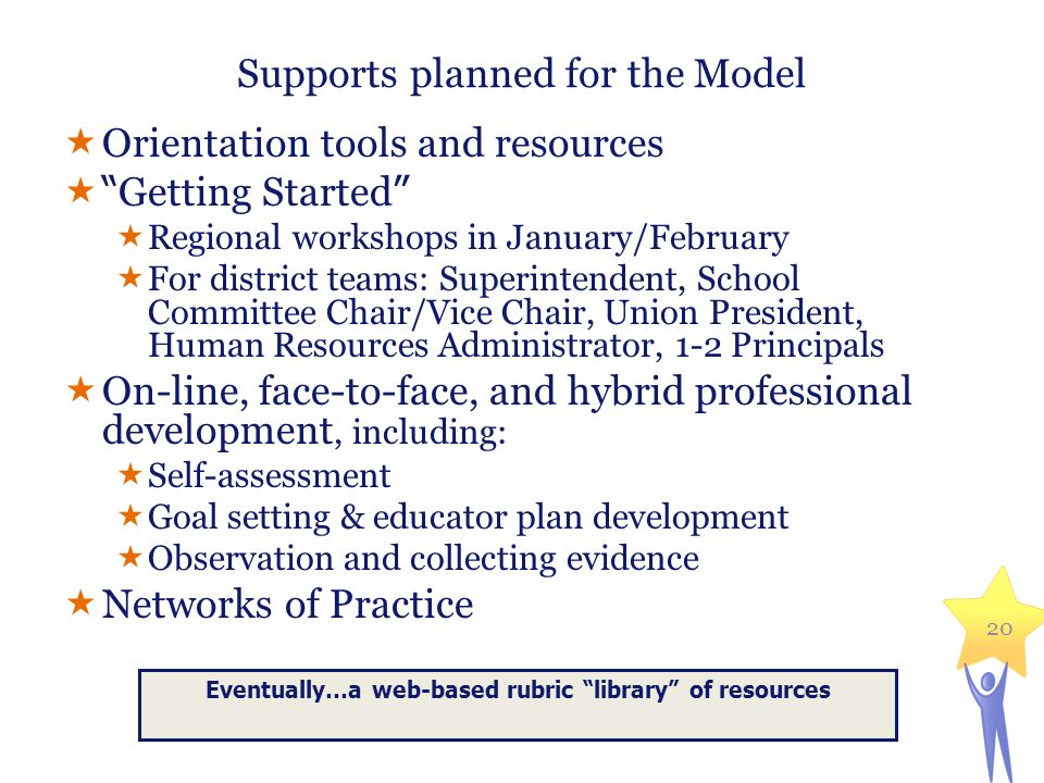 Elementary Education union college human subjects review committee Elementary Education union college human subjects review committee