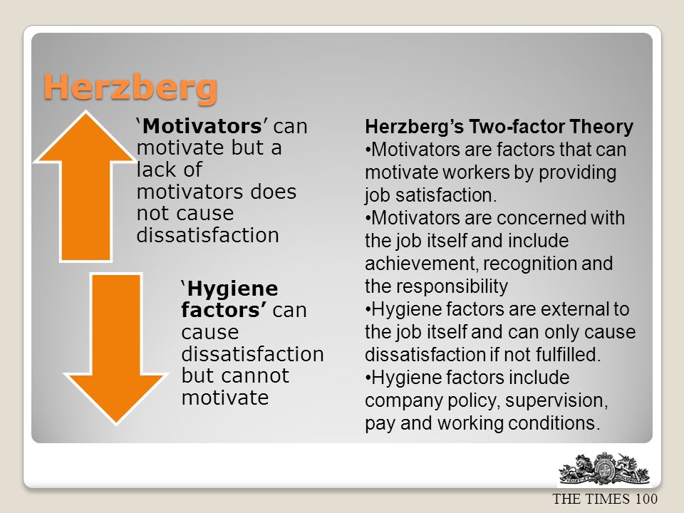 the times 100 tesco case study motivation the times 100 tesco case study motivation