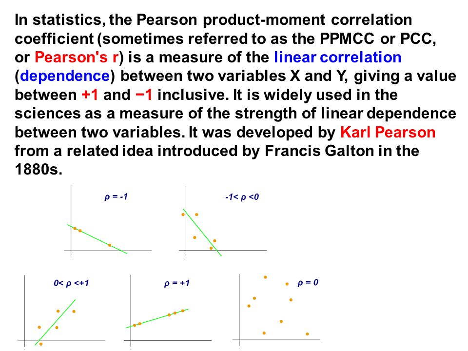 pearson product moment correlation coefficient pearson product moment correlation coefficient