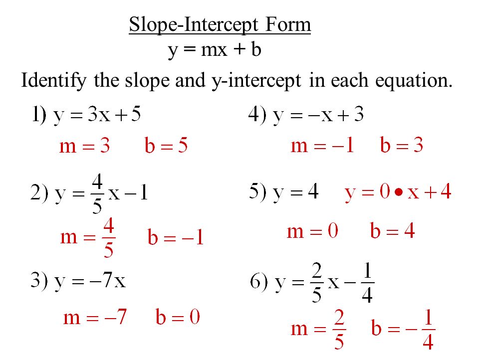 slope intercept form how to find y intercept
 Linear Equation in Standard Form - pd15_math_155-156
